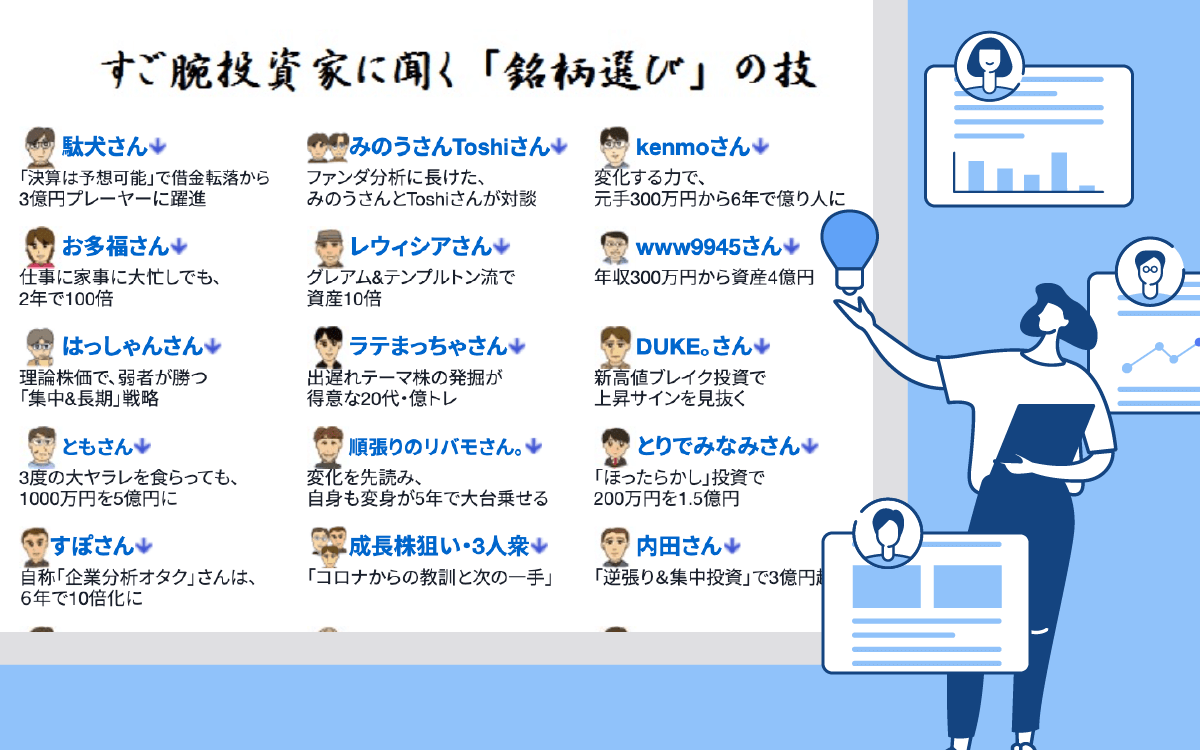 投資ノウハウが読み放題のイメージ